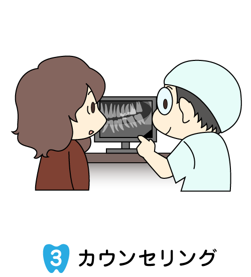 カウンセリング