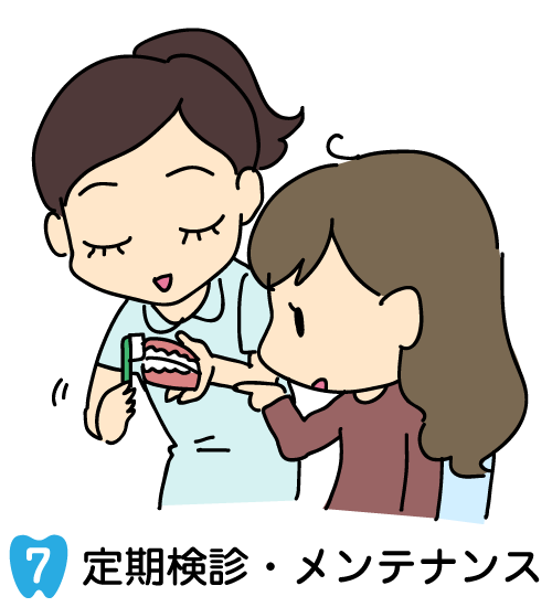 定期検診・メンテナンス